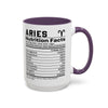Aries Zodiac Sign Coffee Mug - Unique Horoscope Mug With Personality Traits