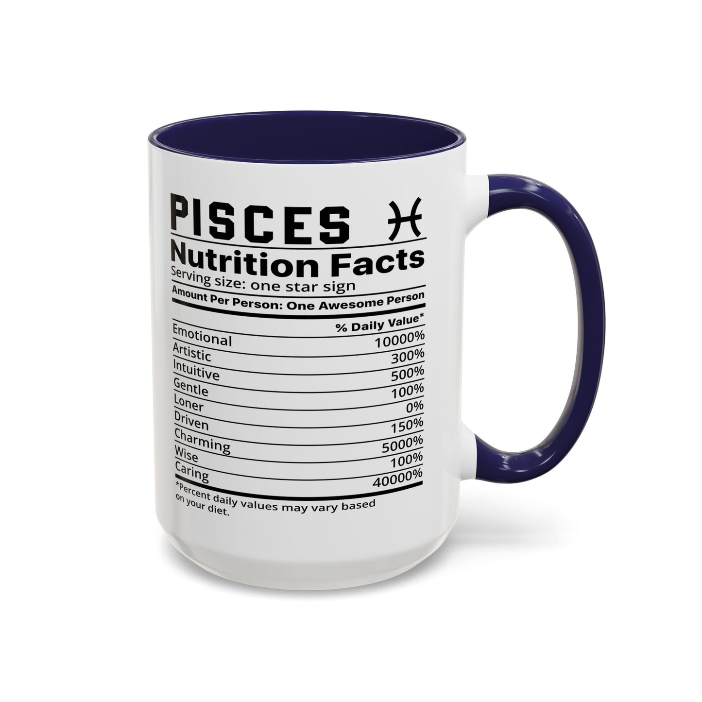 Pisces Zodiac Sign Coffee Mug - Unique Horoscope Mug With Personality Traits