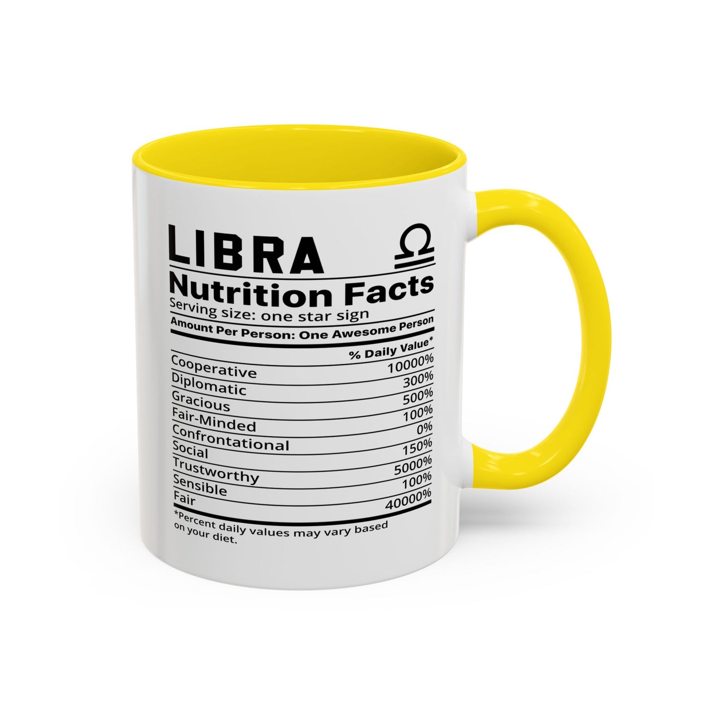 Libra Zodiac Sign Coffee Mug - Unique Horoscope Mug With Personality Traits