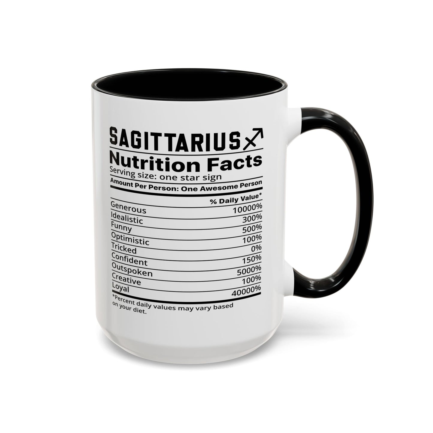 Sagittarius Zodiac Sign Coffee Mug - Unique Horoscope Mug With Personality Traits