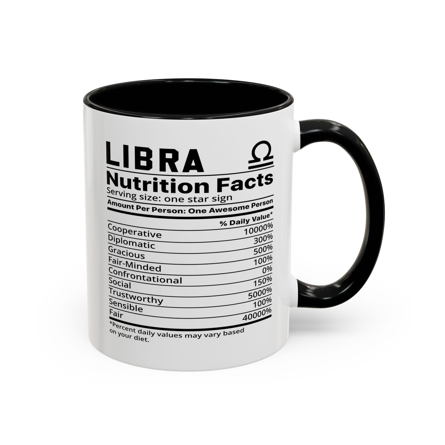 Libra Zodiac Sign Coffee Mug - Unique Horoscope Mug With Personality Traits