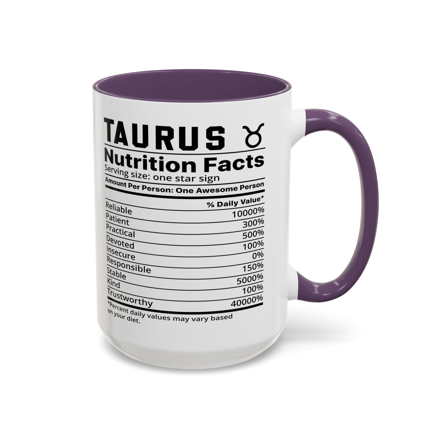 Taurus Zodiac Sign Coffee Mug - Unique Horoscope Mug With Personality Traits
