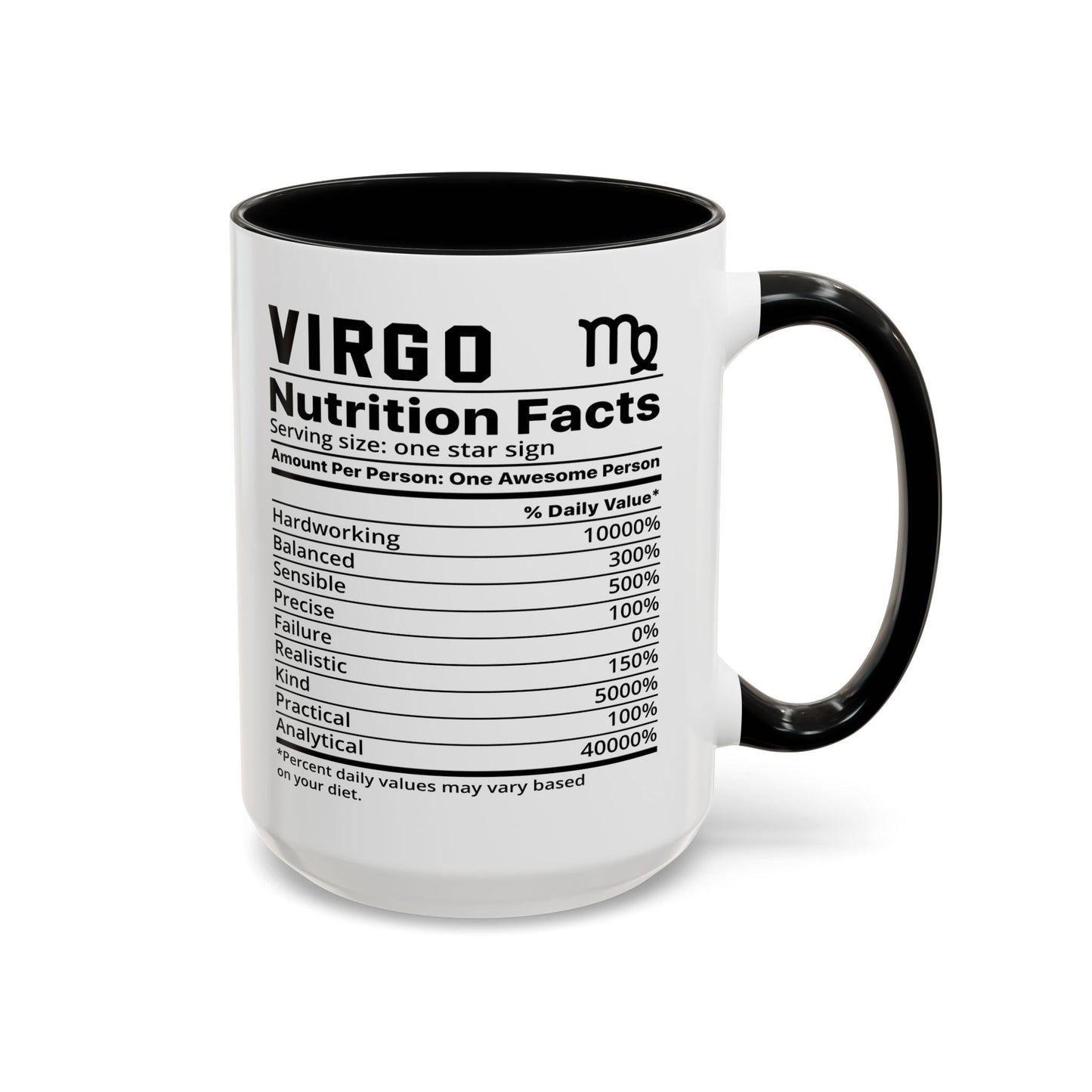 Virgo Zodiac Sign Coffee Mug - Unique Horoscope Mug With Personality Traits
