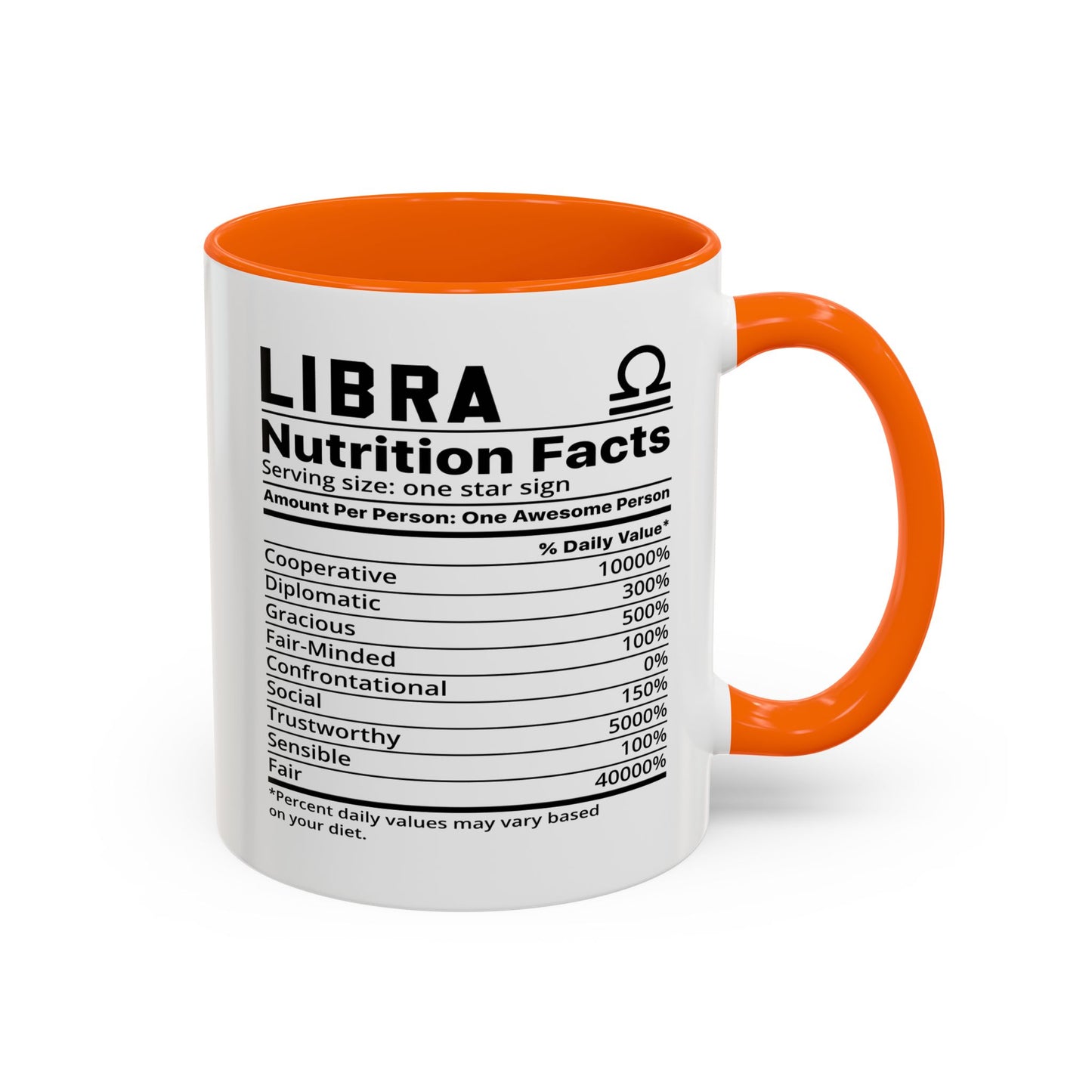 Libra Zodiac Sign Coffee Mug - Unique Horoscope Mug With Personality Traits