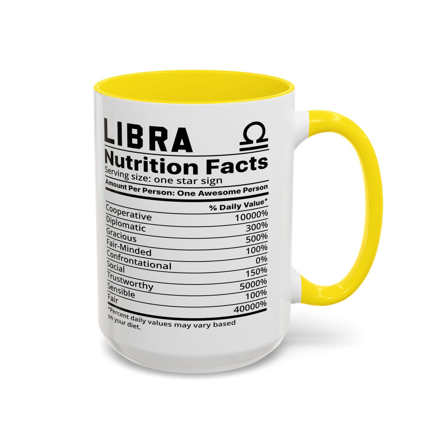 Libra Zodiac Sign Coffee Mug - Unique Horoscope Mug With Personality Traits