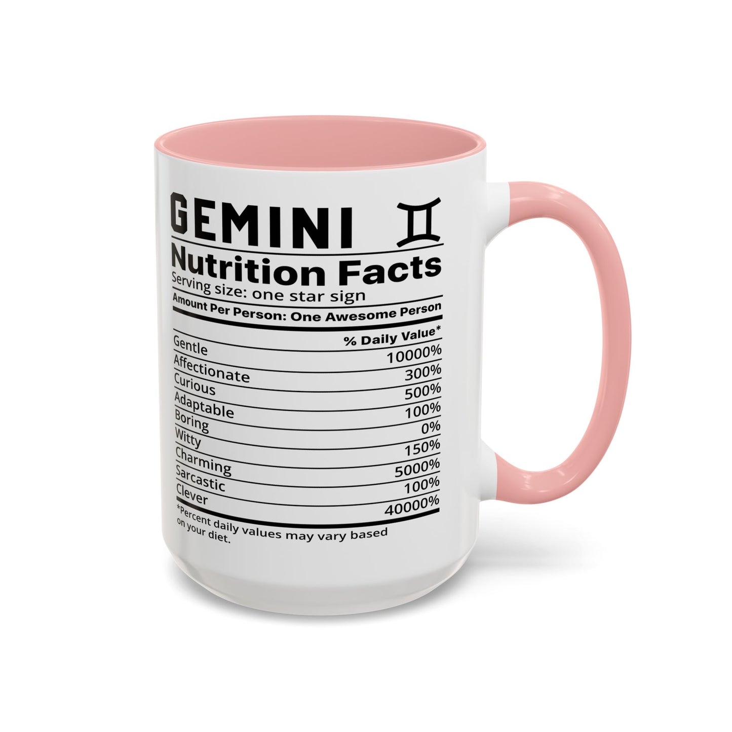 Gemini Zodiac Sign Coffee Mug - Unique Horoscope Mug With Personality Traits
