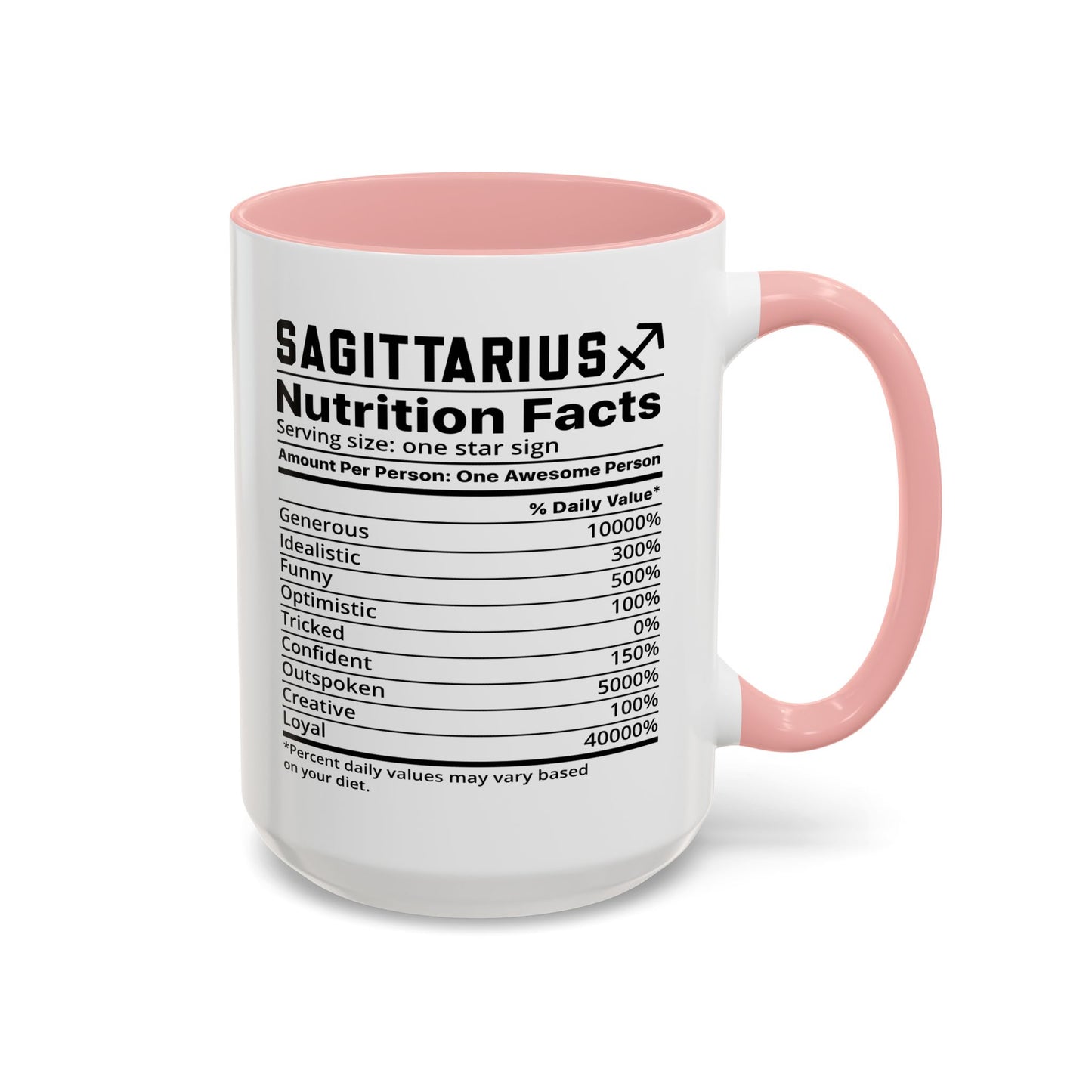 Sagittarius Zodiac Sign Coffee Mug - Unique Horoscope Mug With Personality Traits