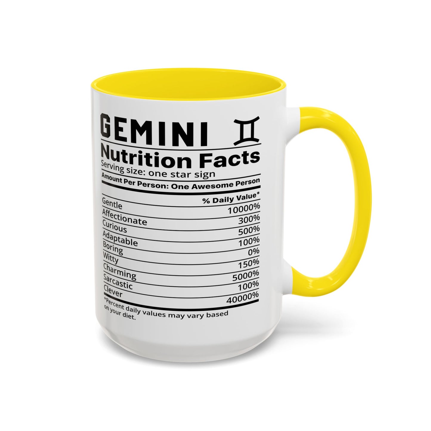 Gemini Zodiac Sign Coffee Mug - Unique Horoscope Mug With Personality Traits