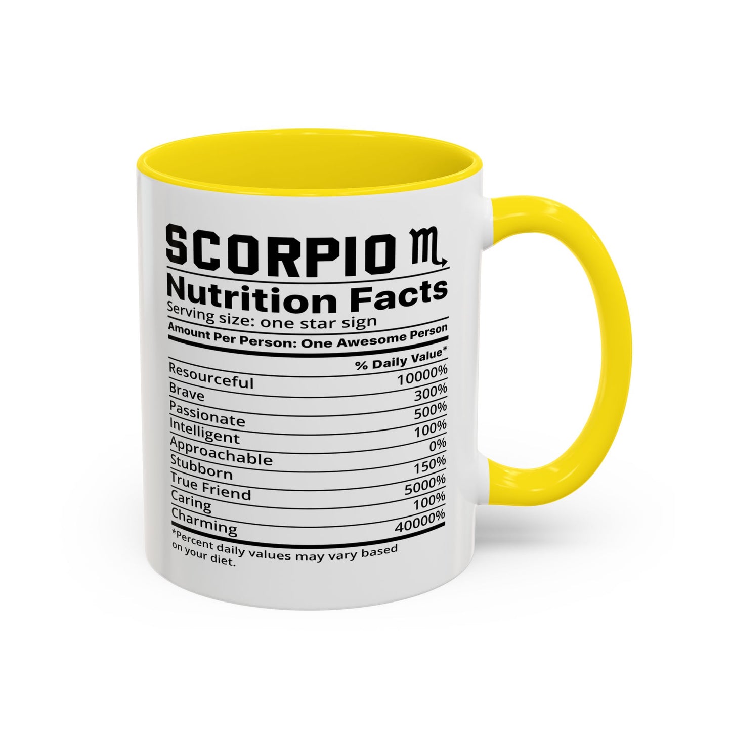 Scorpio Zodiac Sign Coffee Mug - Unique Horoscope Mug With Personality Traits