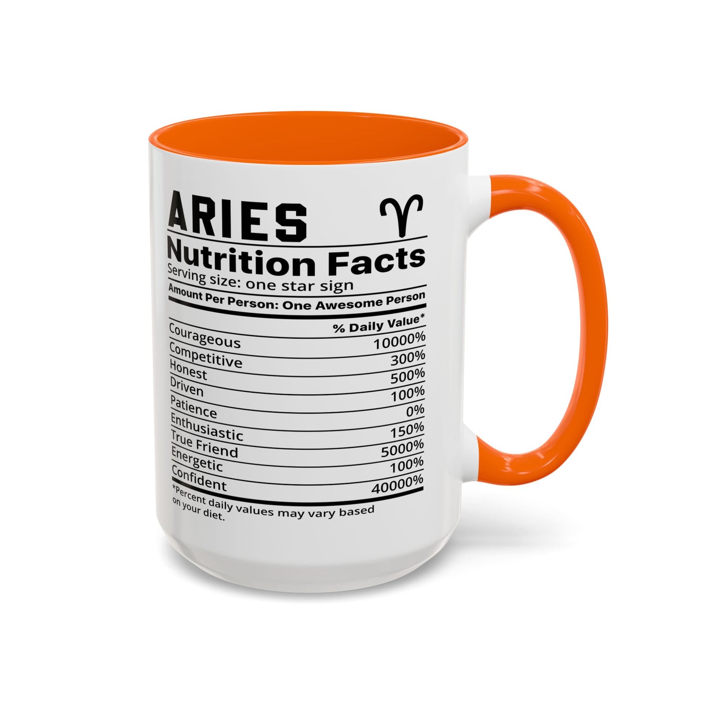 Aries Zodiac Sign Coffee Mug - Unique Horoscope Mug With Personality Traits