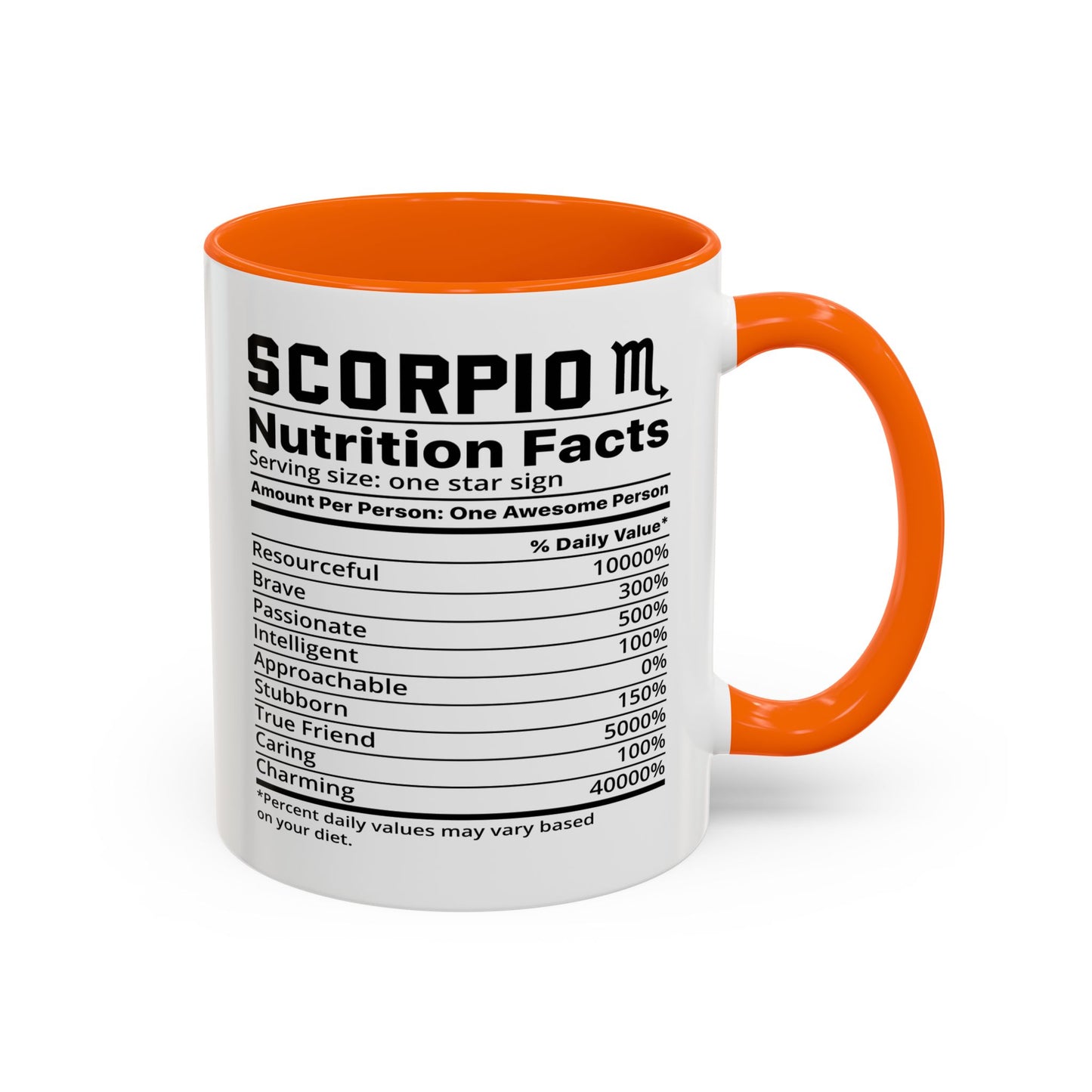 Scorpio Zodiac Sign Coffee Mug - Unique Horoscope Mug With Personality Traits