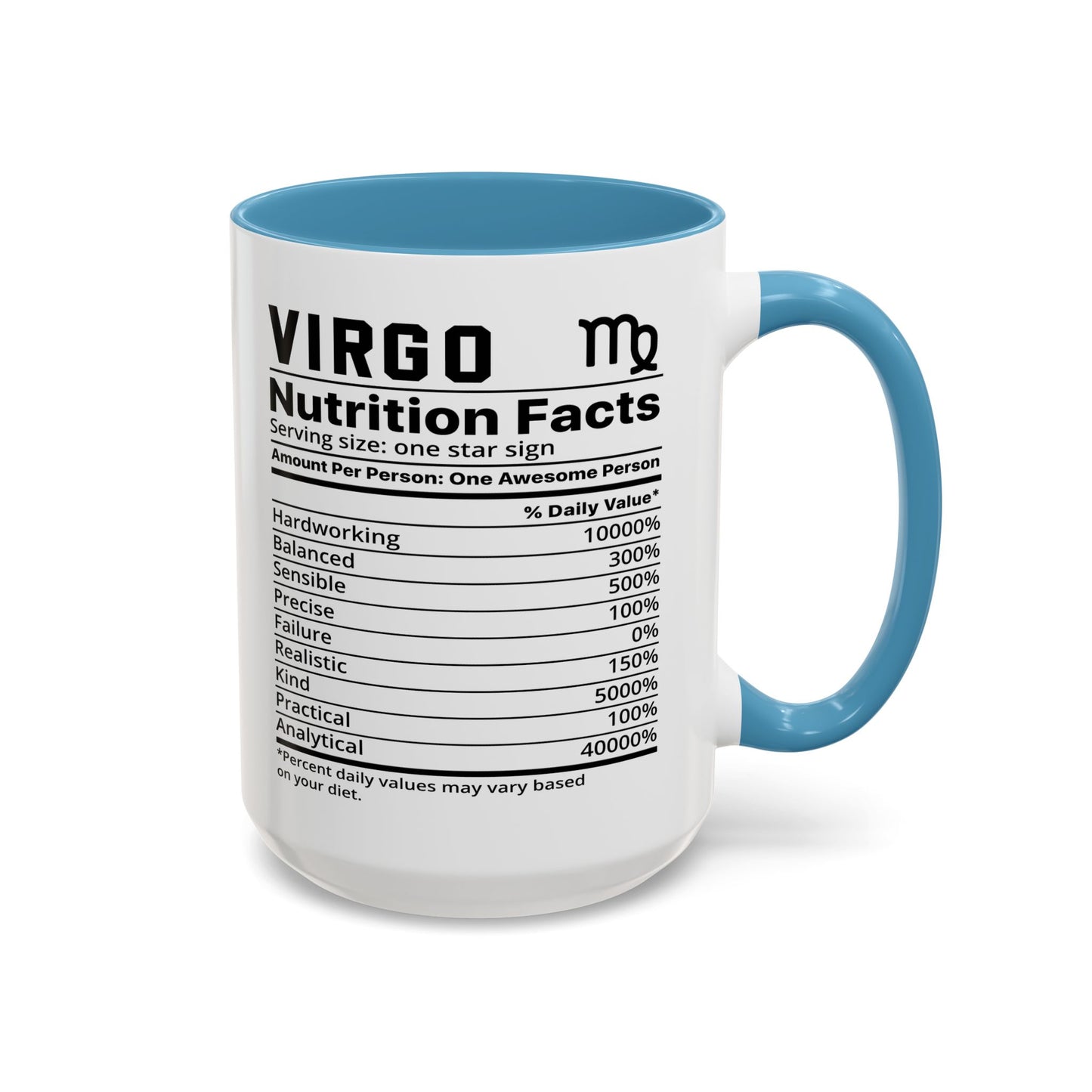 Virgo Zodiac Sign Coffee Mug - Unique Horoscope Mug With Personality Traits