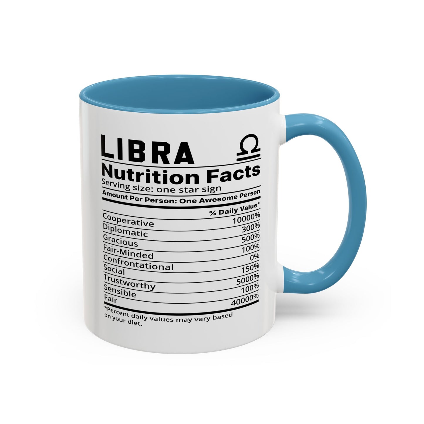 Libra Zodiac Sign Coffee Mug - Unique Horoscope Mug With Personality Traits