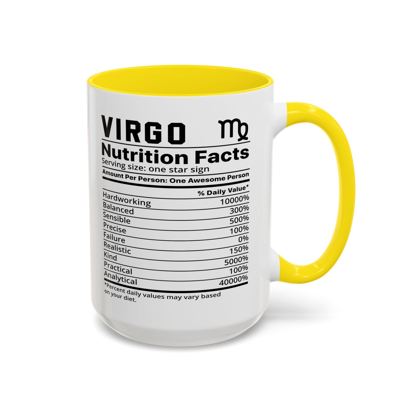 Virgo Zodiac Sign Coffee Mug - Unique Horoscope Mug With Personality Traits
