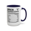 Aries Zodiac Sign Coffee Mug - Unique Horoscope Mug With Personality Traits