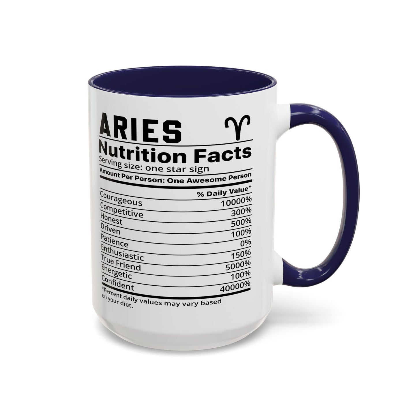 Aries Zodiac Sign Coffee Mug - Unique Horoscope Mug With Personality Traits