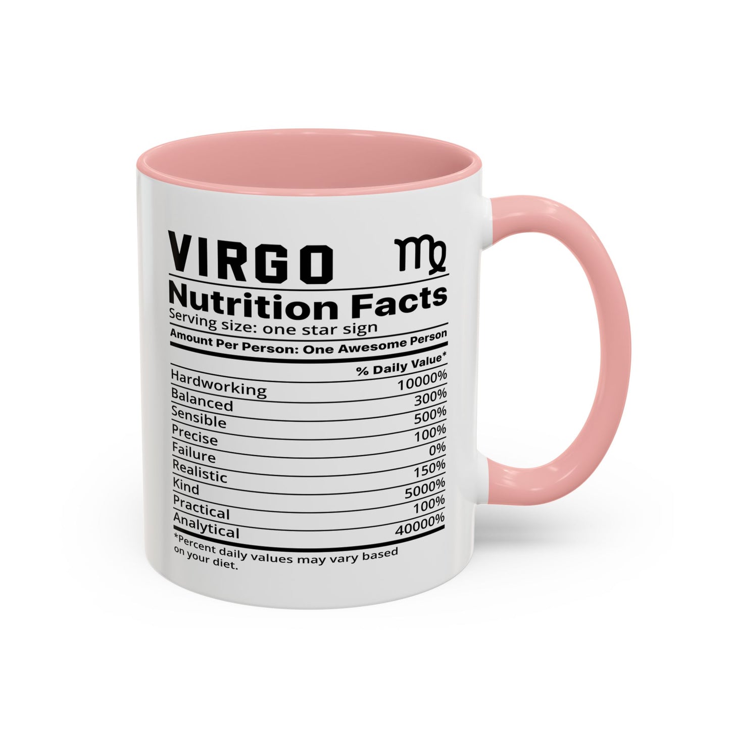 Virgo Zodiac Sign Coffee Mug - Unique Horoscope Mug With Personality Traits