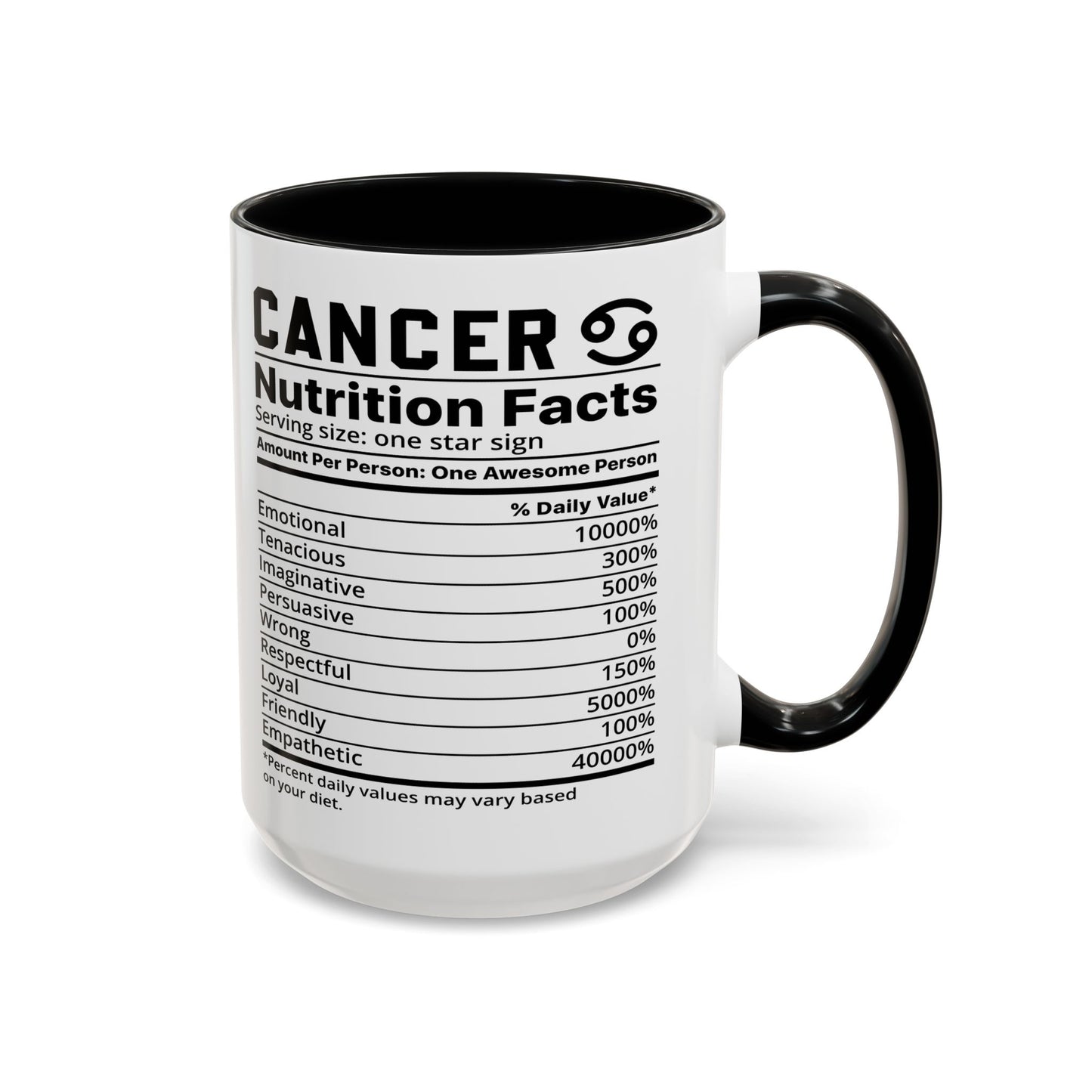 Cancer Zodiac Sign Coffee Mug - Unique Horoscope Mug With Personality Traits