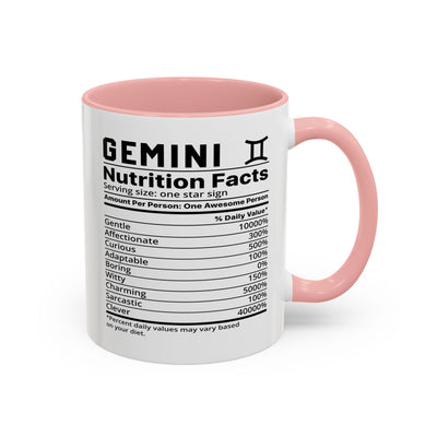 Gemini Zodiac Sign Coffee Mug - Unique Horoscope Mug With Personality Traits