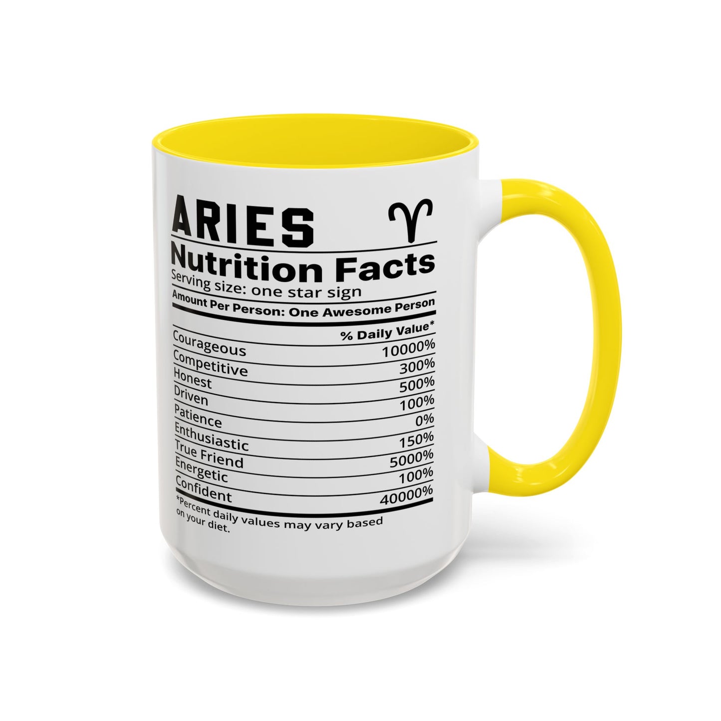 Aries Zodiac Sign Coffee Mug - Unique Horoscope Mug With Personality Traits