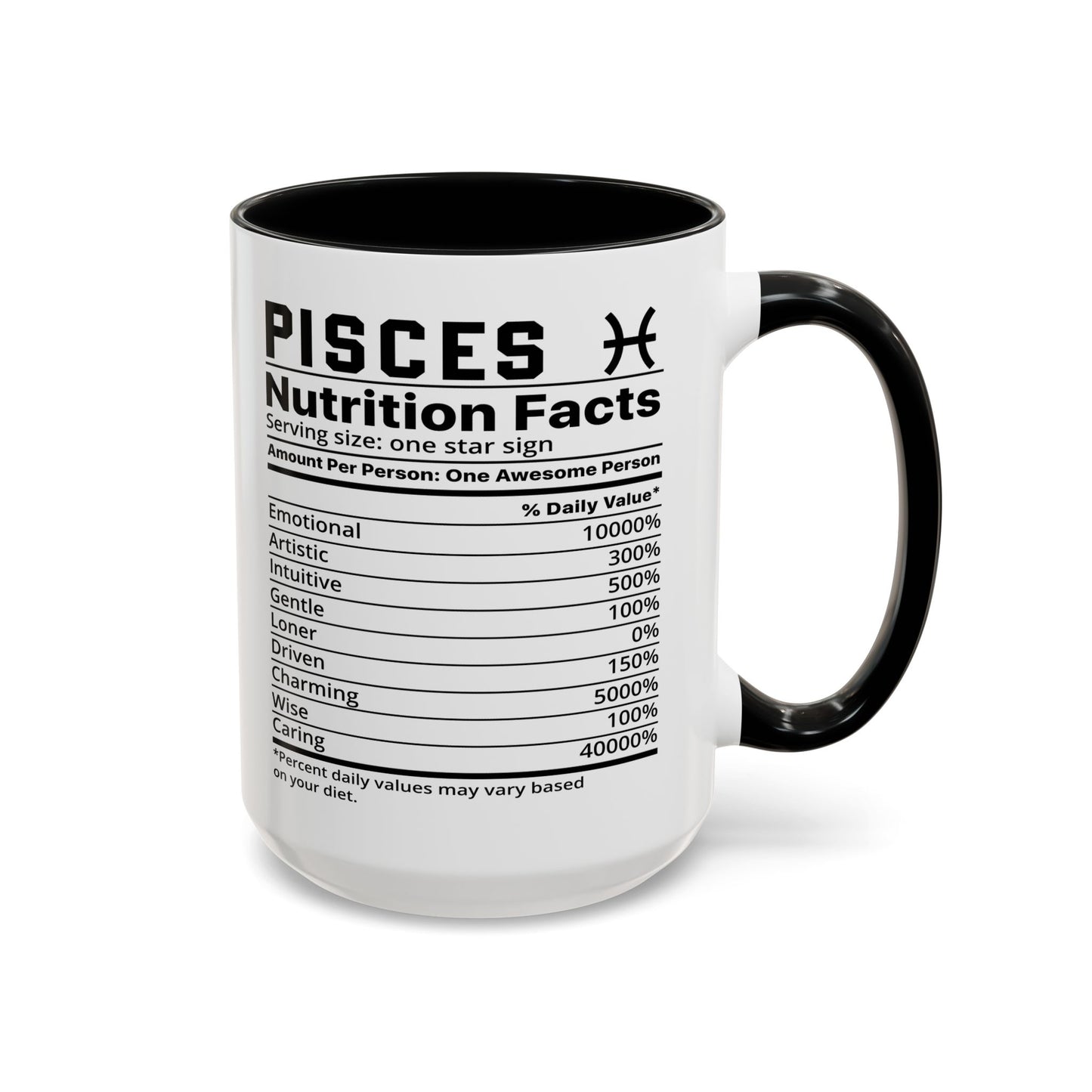 Pisces Zodiac Sign Coffee Mug - Unique Horoscope Mug With Personality Traits