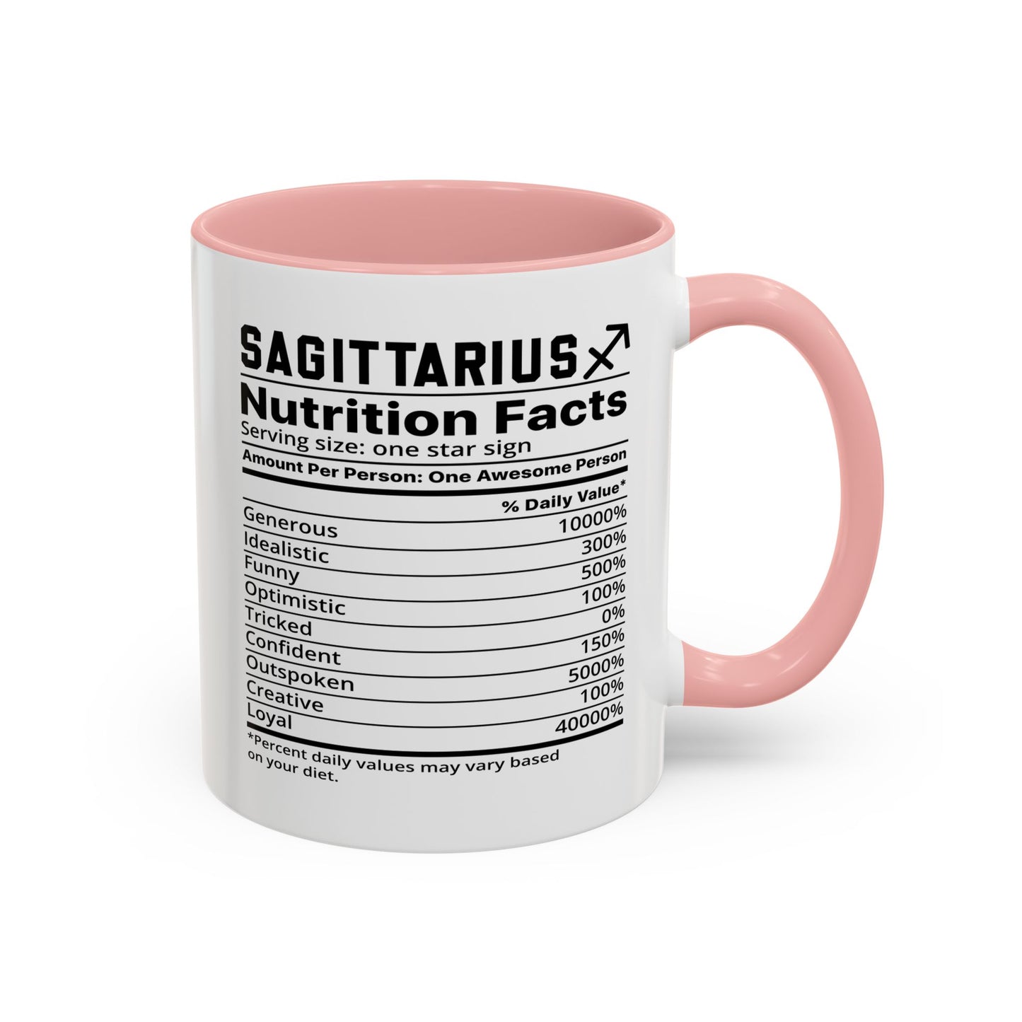Sagittarius Zodiac Sign Coffee Mug - Unique Horoscope Mug With Personality Traits
