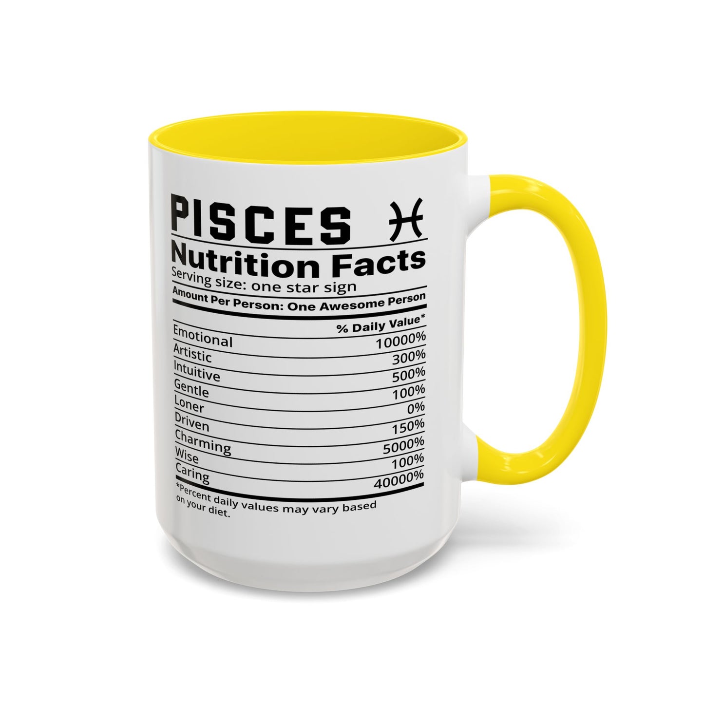 Pisces Zodiac Sign Coffee Mug - Unique Horoscope Mug With Personality Traits