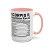 Scorpio Zodiac Sign Coffee Mug - Unique Horoscope Mug With Personality Traits