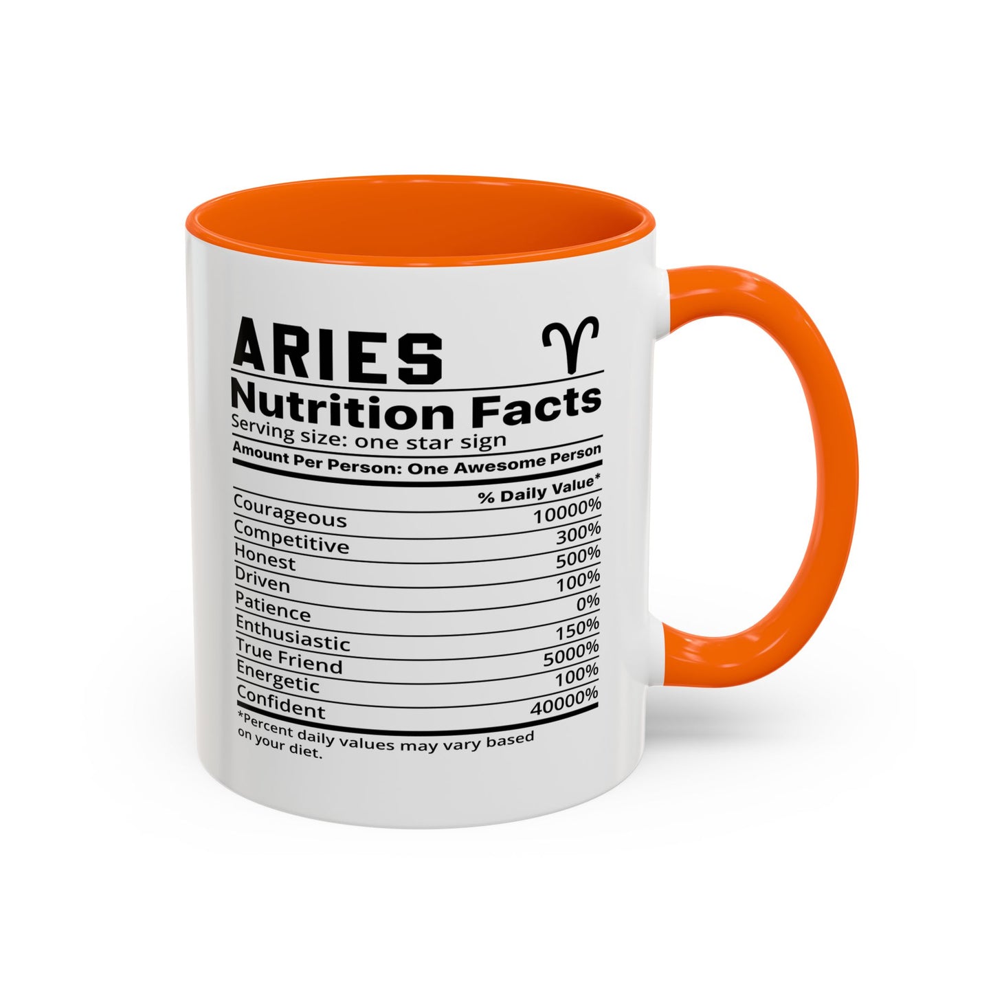 Aries Zodiac Sign Coffee Mug - Unique Horoscope Mug With Personality Traits