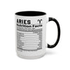 Aries Zodiac Sign Coffee Mug - Unique Horoscope Mug With Personality Traits
