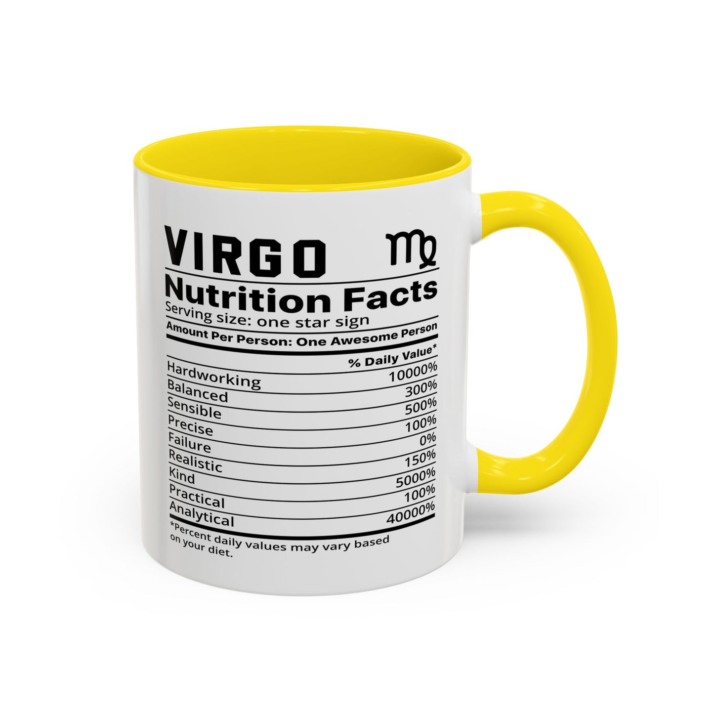 Virgo Zodiac Sign Coffee Mug - Unique Horoscope Mug With Personality Traits