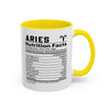 Aries Zodiac Sign Coffee Mug - Unique Horoscope Mug With Personality Traits