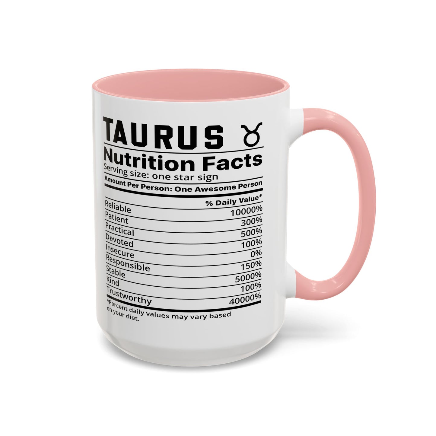 Taurus Zodiac Sign Coffee Mug - Unique Horoscope Mug With Personality Traits