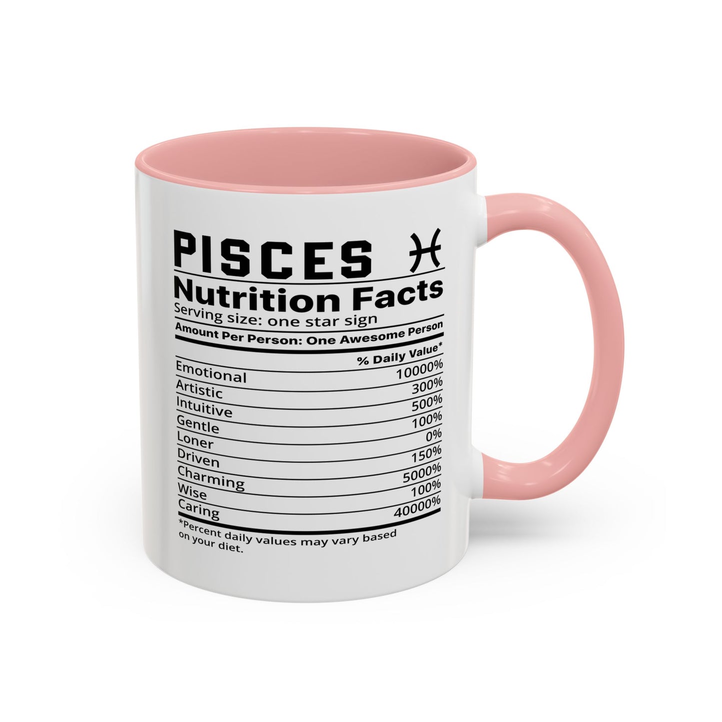 Pisces Zodiac Sign Coffee Mug - Unique Horoscope Mug With Personality Traits