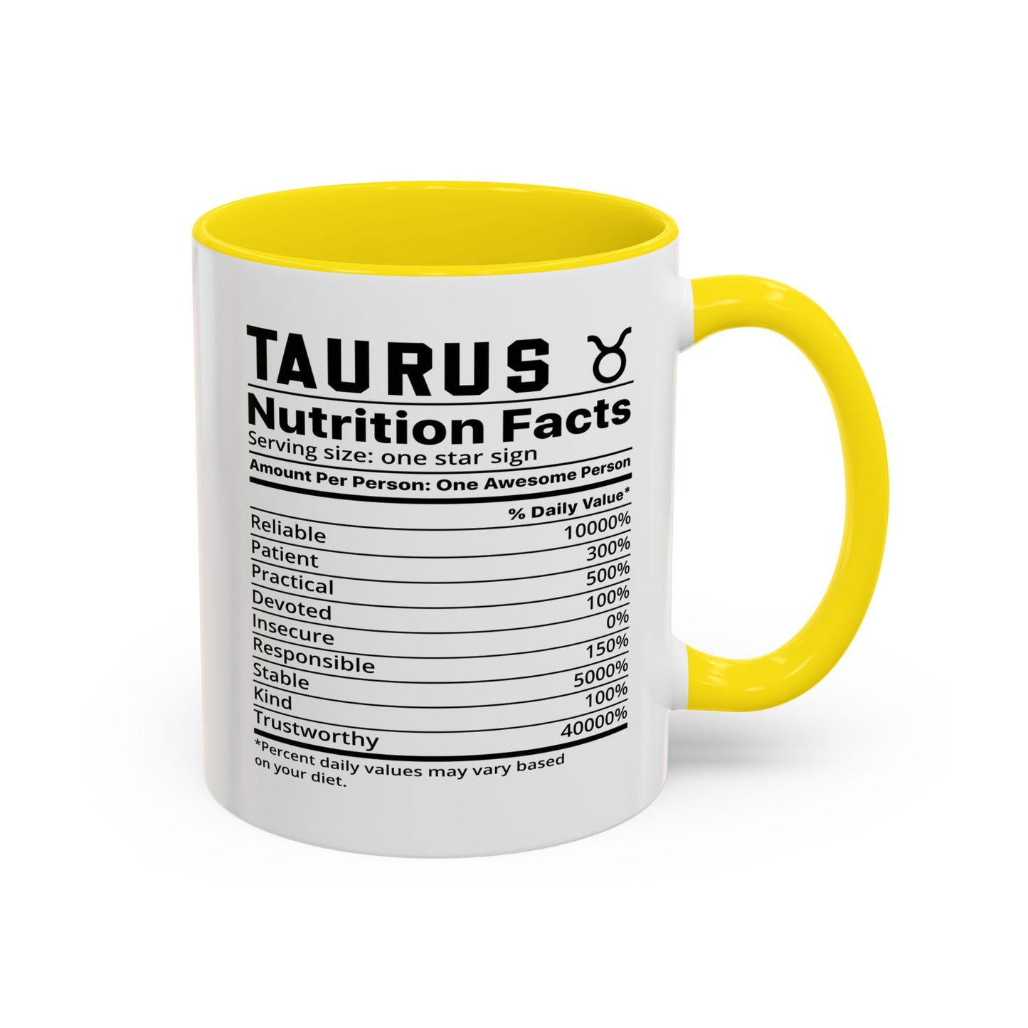 Taurus Zodiac Sign Coffee Mug - Unique Horoscope Mug With Personality Traits