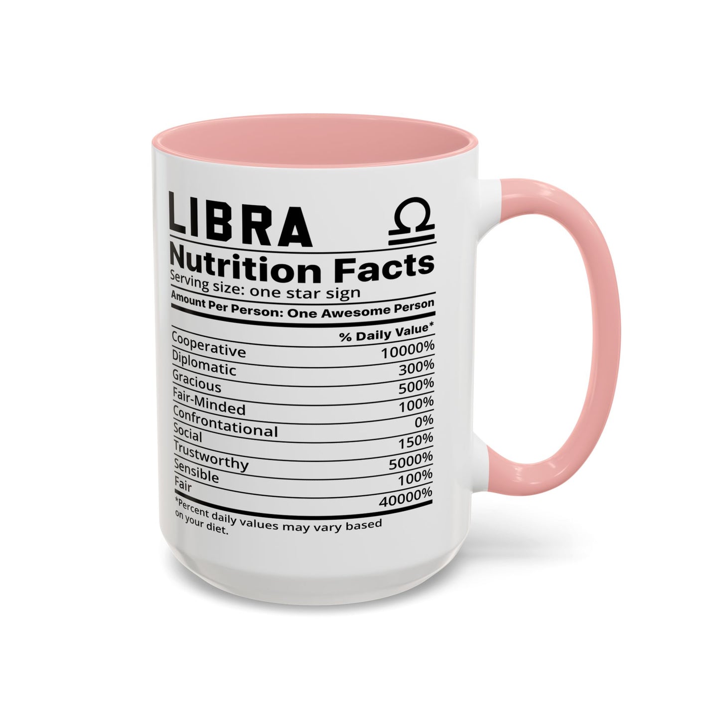 Libra Zodiac Sign Coffee Mug - Unique Horoscope Mug With Personality Traits