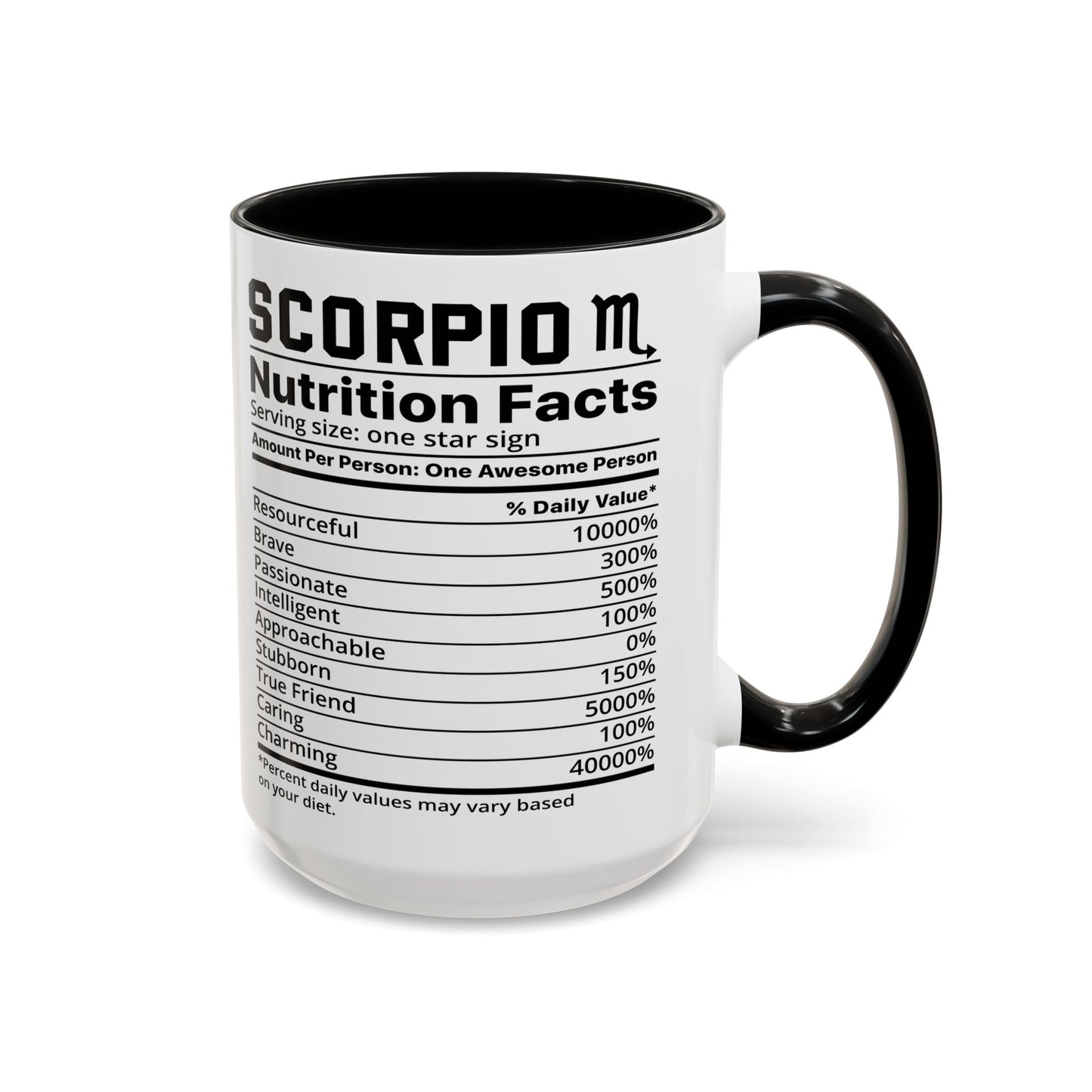 Scorpio Zodiac Sign Coffee Mug - Unique Horoscope Mug With Personality Traits
