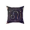 Leo Zodiac Pillow | Astrology Decor, Zodiac Gift, Star Sign Home Accent, Horoscope Cushion, Cosmic Throw Pillow