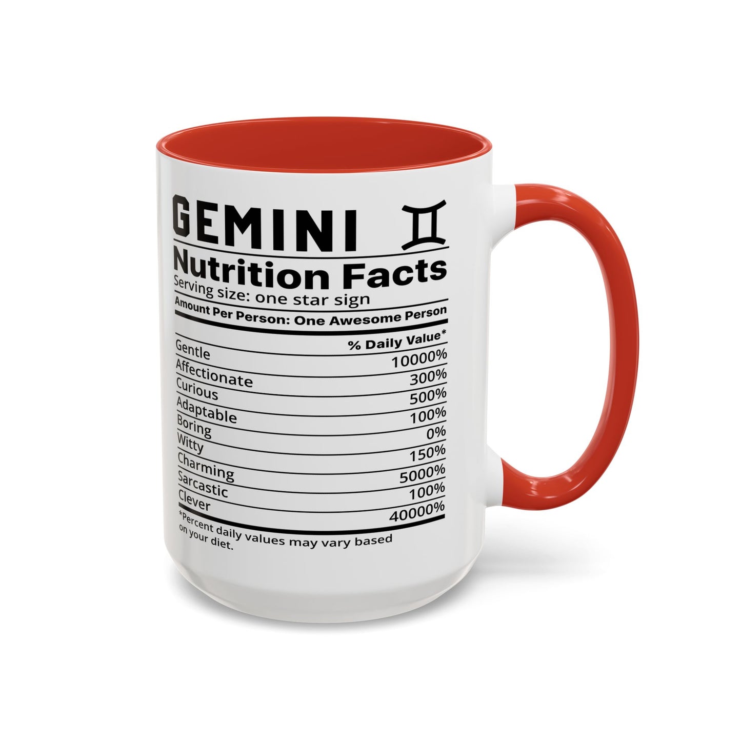 Gemini Zodiac Sign Coffee Mug - Unique Horoscope Mug With Personality Traits