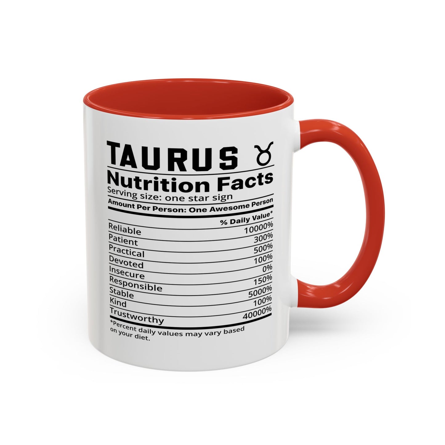 Taurus Zodiac Sign Coffee Mug - Unique Horoscope Mug With Personality Traits