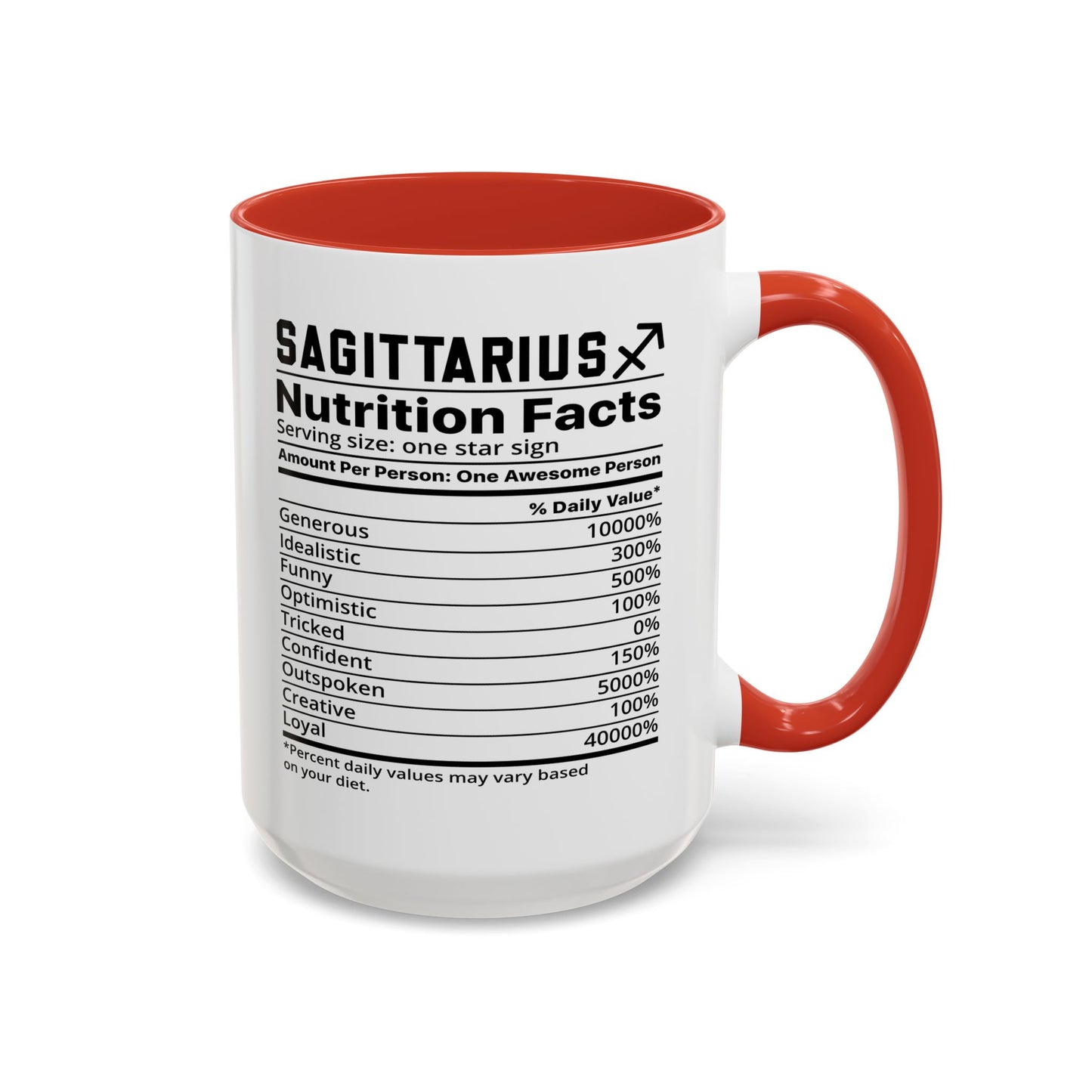 Sagittarius Zodiac Sign Coffee Mug - Unique Horoscope Mug With Personality Traits