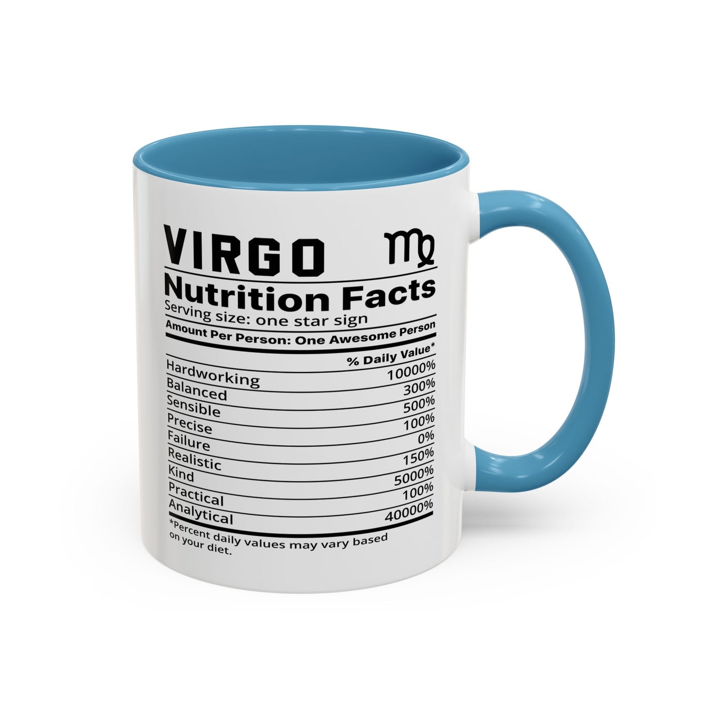Virgo Zodiac Sign Coffee Mug - Unique Horoscope Mug With Personality Traits