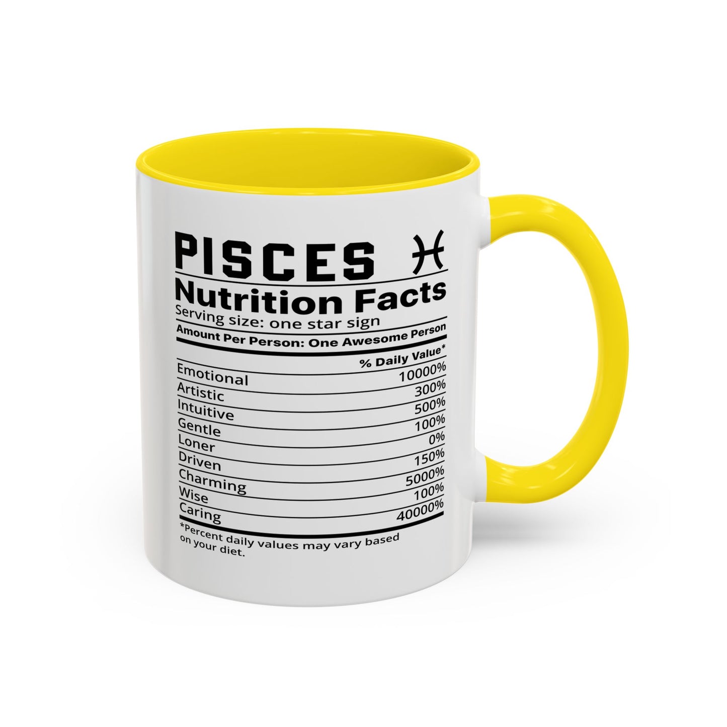 Pisces Zodiac Sign Coffee Mug - Unique Horoscope Mug With Personality Traits