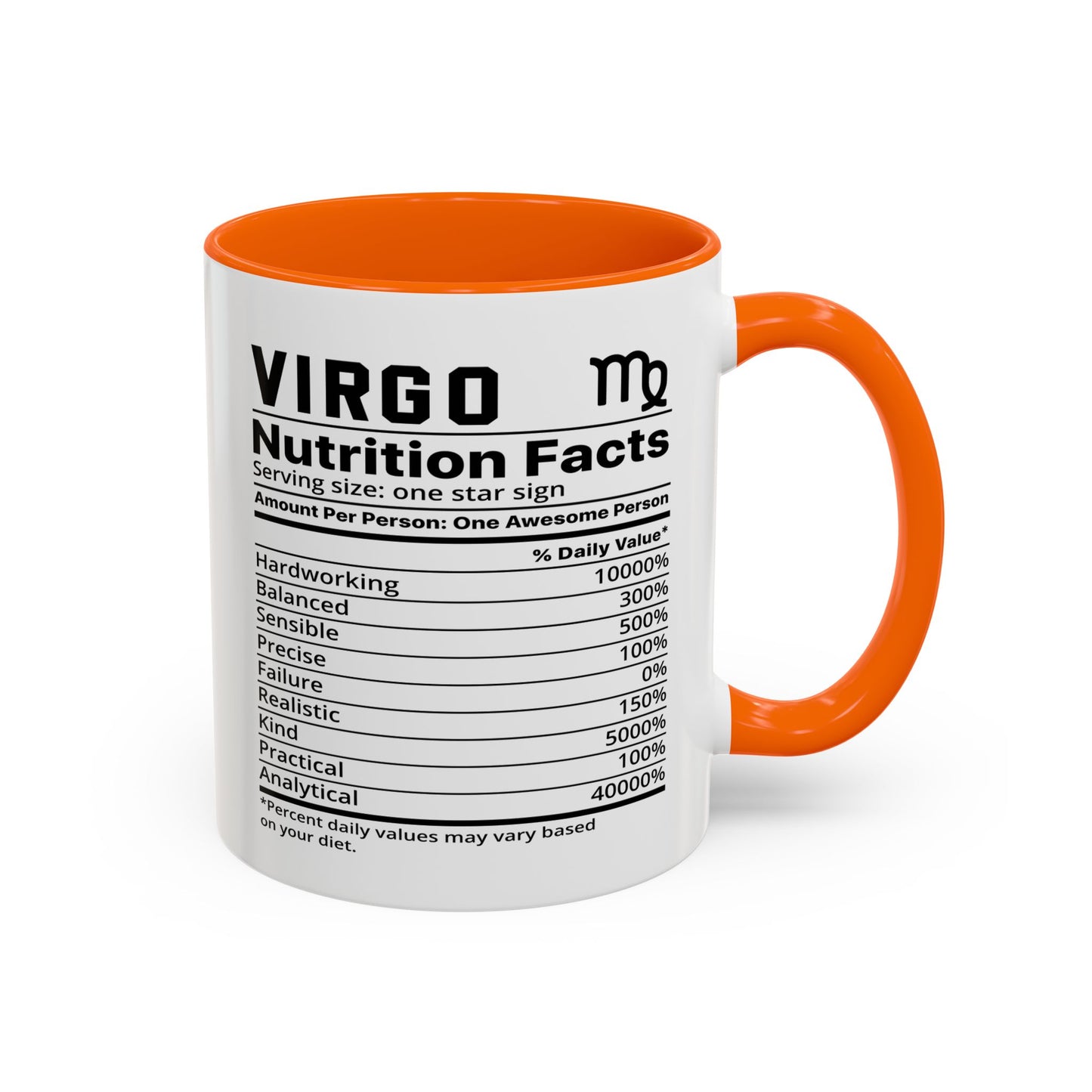 Virgo Zodiac Sign Coffee Mug - Unique Horoscope Mug With Personality Traits