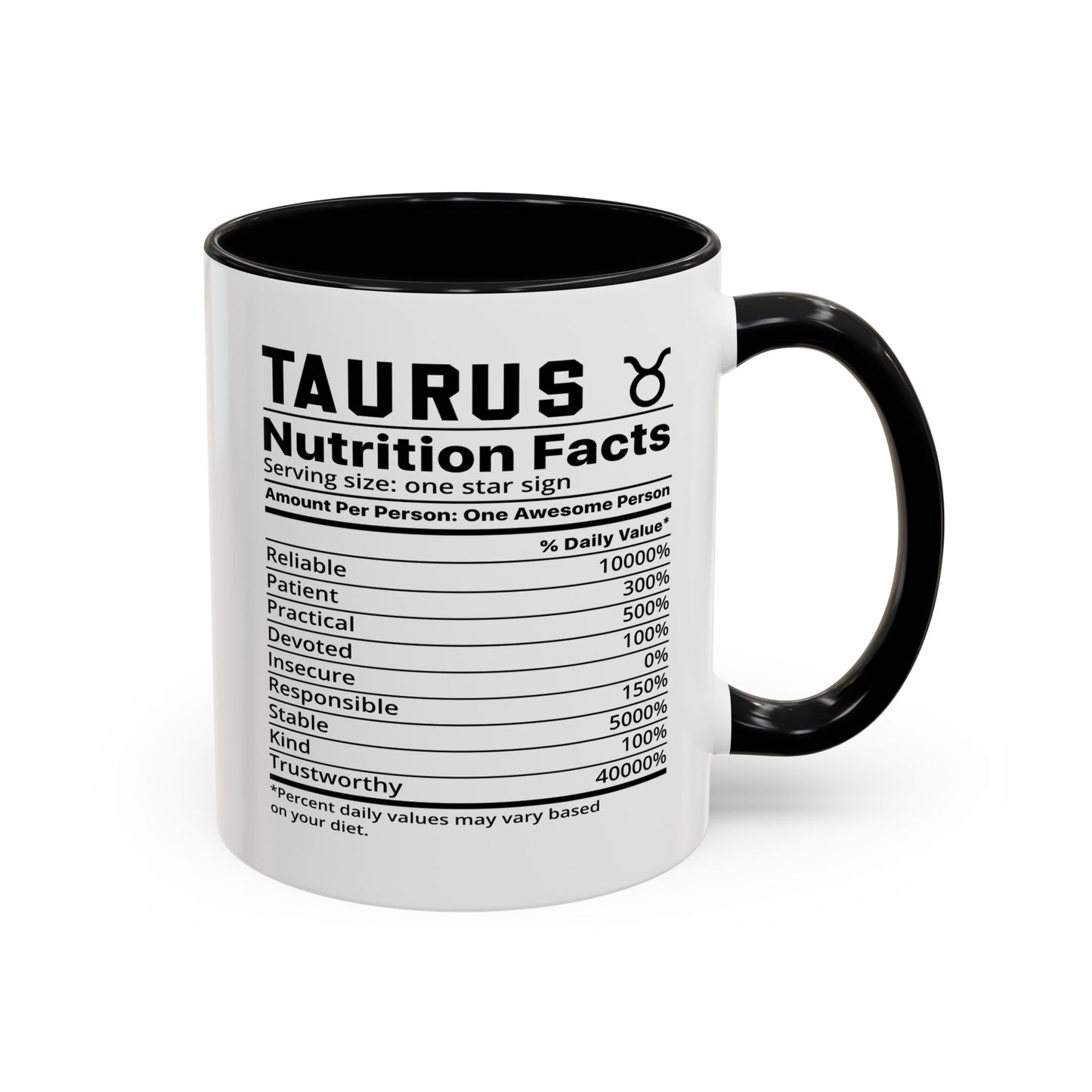 Taurus Zodiac Sign Coffee Mug - Unique Horoscope Mug With Personality Traits