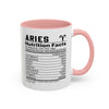 Aries Zodiac Sign Coffee Mug - Unique Horoscope Mug With Personality Traits