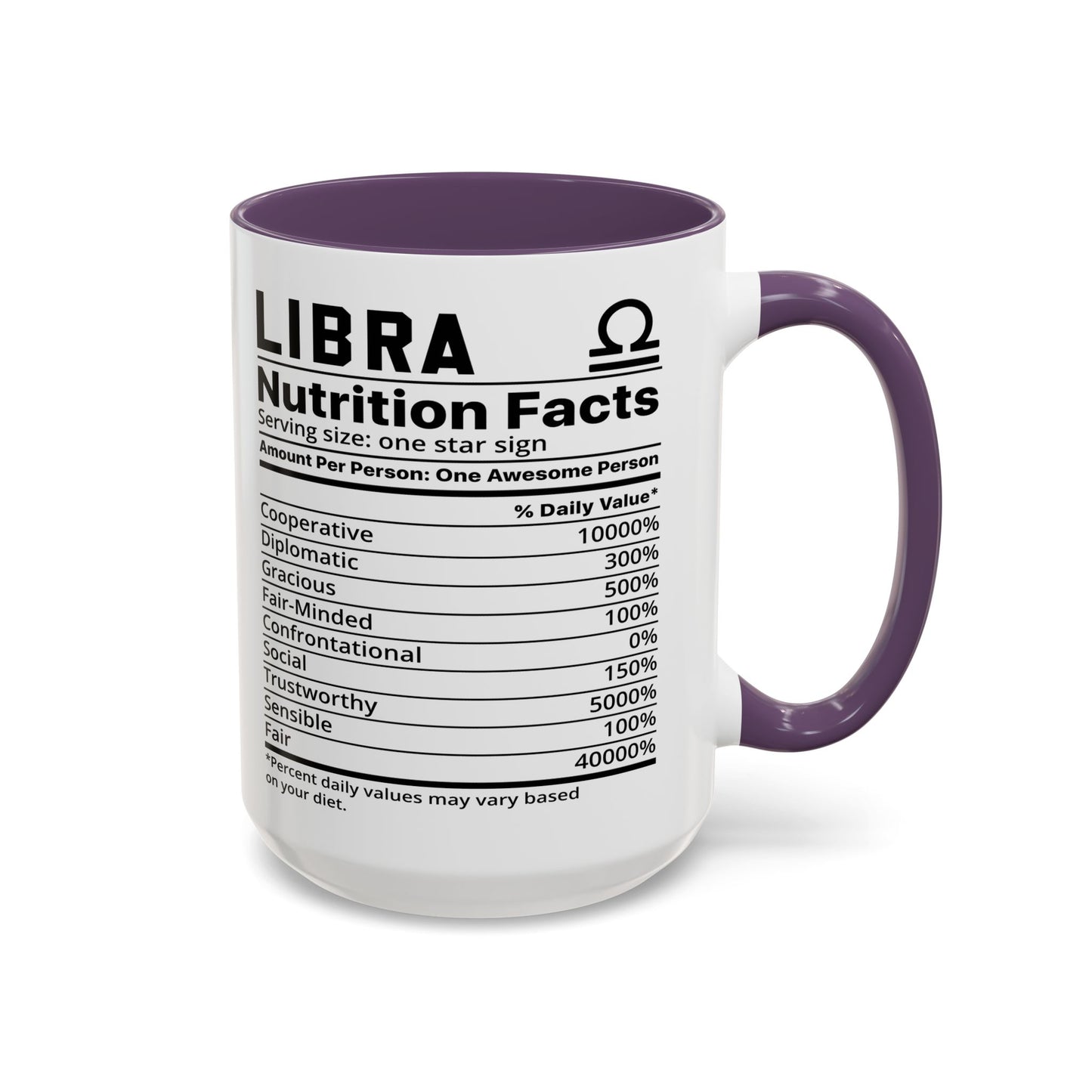 Libra Zodiac Sign Coffee Mug - Unique Horoscope Mug With Personality Traits