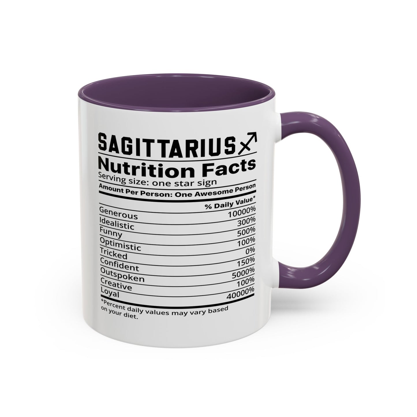 Sagittarius Zodiac Sign Coffee Mug - Unique Horoscope Mug With Personality Traits