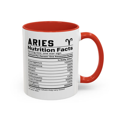 Aries Zodiac Sign Coffee Mug - Unique Horoscope Mug With Personality Traits