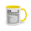 Leo Zodiac Sign Coffee Mug - Unique Horoscope Mug With Personality Traits